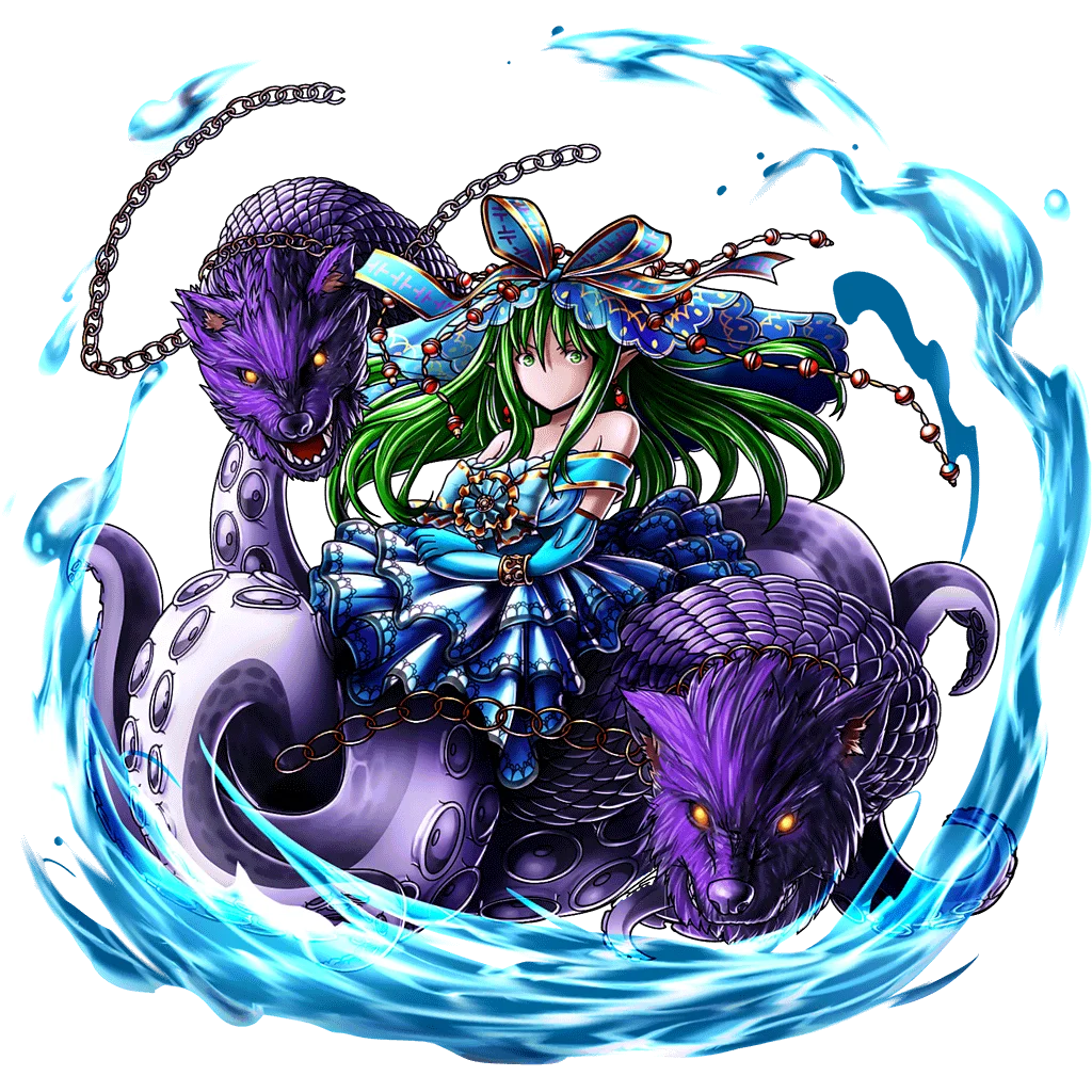 Scylla