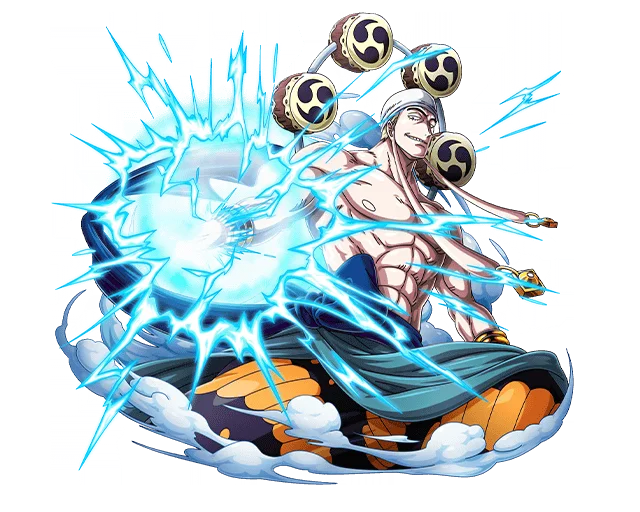 Eneru