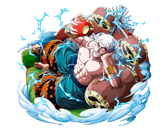Eneru